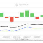 Ethereum’s $84.4M ETF Frenzy Masks a Retail Exodus—Is ETH’s Next Move a Game-Changer or a Crash?