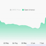 ETHGas Tanks Near Oversold Territory – Is $0.050 GWEI the Last Stand Before a Massive Market Shake-Up?