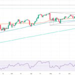 GBP/JPY Surges Past 218.00—Is This the Breakout Signal Forex Traders Have Been Waiting For?