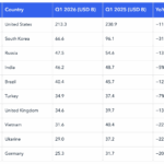 Germany’s Banking Titans Unlock Crypto for 80 Million Users – The Silent Revolution That Could Change Wealth Forever