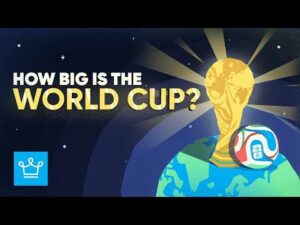 How Big is THE WORLD CUP?