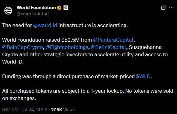 How Did Raising $52.5M Trigger a Shock 9% Plunge in WLD’s Value Overnight?
