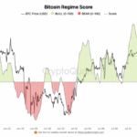 Is Bitcoin Poised to Skyrocket to $70K—or Crash Back to $55.5K? Discover the Trigger That Could Change Everything!