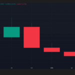 Is Cardano’s Surge Fizzling Out or Poised for a $0.30 Comeback That Could Shock the Market?