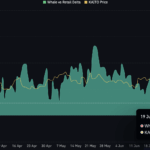 KAITO Surges 13% on Retail Frenzy – But Could This Be a Costly Bull Trap for Investors?