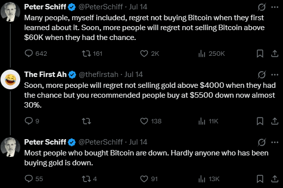 Missed the $60K Bitcoin Window? Peter Schiff’s Stark Warning Might Just Cost You Big Time—Here’s Why You Can’t Ignore It!