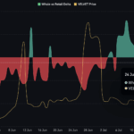 Velvet Plummets 37% Amid Short Seller Frenzy — But One Surprising Indicator Could Flip the Script Overnight