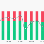 Why Audiera’s BEAT Token Ignited an 18% Surge When Everyone Expected a Crash—The Untold Market Secret Revealed