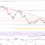Why Is Silver Stuck Below $59 Despite the Dollar’s Collapse? The Untold Market Forces You Need to Know Now
