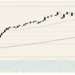 Why Japan’s Yen Is Ignoring the Regional Crash – What Investors Need to Know Now