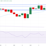 Why the British Pound’s Surge Is Silencing Wall Street’s Boldest US Forecasts – What Traders Aren’t Telling You