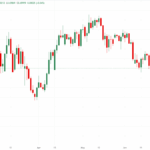 Why the Fate of the Australian Dollar’s Next Surge Hangs Not in Canberra, but in the Shadows of Washington—And What Smart Investors Need to Know Now