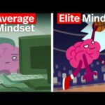 Why Your Mindset Keeps You Average
