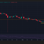 XRP/BTC’s Silent 10-Week Pause Could Ignite a FOMO Frenzy—Are You Ready to Seize the Next Big Breakout?