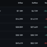 CASHCAT Rockets 25%—But Here’s The Unseen Power Player Behind This Surge That Could Flip The Market Again!