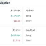 Dogecoin Surges Nearly 3%—But This Critical Barrier Could Make or Break Its Next Big Move!