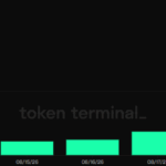 Dogecoin’s 3.5x Volume Surge: Is the OG Meme Coin Ready to Ignite a New Crypto Revolution?