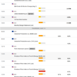 EUR/USD Poised for a Shock Twist: How US Inflation and Global Tensions Could Upend Markets This Week