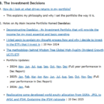 How the $1.886 Million Daedalus Income Portfolio Just Defied Market Chaos—And What That Means for Your Next Big Move