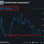 Is the Bitcoin Bottom Myth Crumbling? Soft U.S. CPI Meets Surprising BTC Weakness – What Investors Need to Know Now
