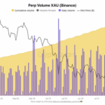 Is This Inflation Week the Crypto Market’s Make-or-Break Moment Investors Can’t Afford to Miss?