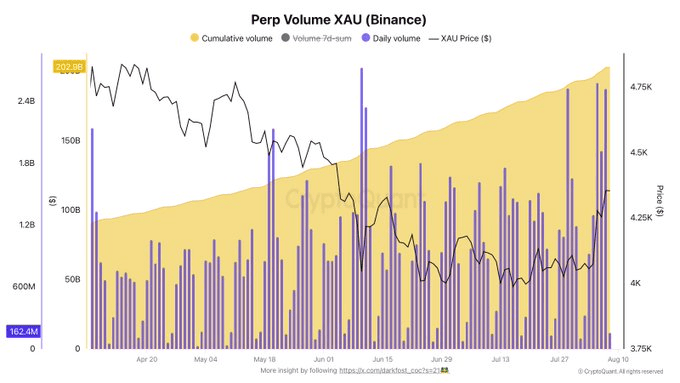 Is This Inflation Week the Crypto Market’s Make-or-Break Moment Investors Can’t Afford to Miss?