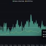 KAITO’s 11% Plunge: Is the 32.6M Token Unlock the Calm Before a Market Storm?