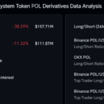 Polygon Plummets 12%—Is This the Crisis That Sparks an Epic Comeback or Signals the End for POL?