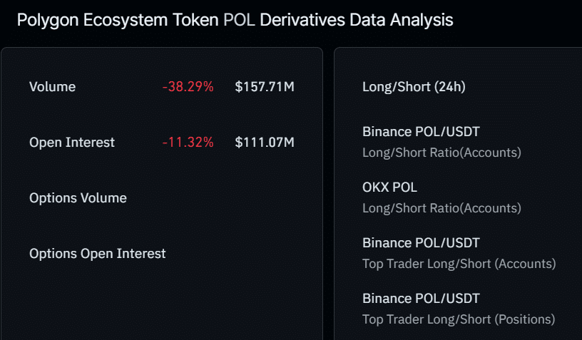 Polygon Plummets 12%—Is This the Crisis That Sparks an Epic Comeback or Signals the End for POL?