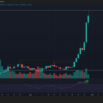 PONS Crypto Skyrockets to Record High—Is the $640K Buyback Just a Mirage or the Secret Fuel Behind This Rally?