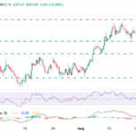 Silver’s Silent Slide: Is the $63 Barrier the Beginning of a Bearish Avalanche for XAG/USD?