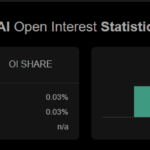 SKYAI Rockets 44% Overnight—But These Hidden Risks Could Crush Its $0.15 Dream