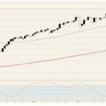 Unbelievable Market Move: How Japan’s Record Intervention Jolted the Yen Back to Mid-May – What It Means for Your Portfolio!