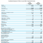 Why OMS Energy ($OMSE) Is Poised to Smash Expectations and Trade at Half Enterprise Value Sooner Than You Think—Don’t Miss This Investment Goldmine!