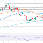 Why the Aussie Dollar's Silent Surge Could Signal a Major Shift in Global Markets—And What Smart Investors Must Do Now