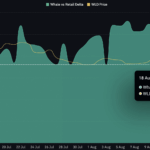 Worldcoin Crash Alert: Why Top Sellers Across 16 Exchanges Are Betting on a Devastating WLD Plunge – Are You Ready for the Fallout?