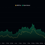 Arbitrum’s Sudden 13% Surge to $0.241: Is Robinhood Chain the Hidden Game-Changer Investors Can’t Ignore?