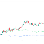 Can Lighter’s Surge Beat the Odds and Turn That 13% Gain Into Long-Term Wealth?