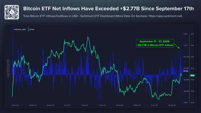 Crypto Crash or Clever Reset? What Today’s Market Dip Really Means for Your Wallet
