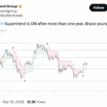 Is Ethereum’s 6.5% Friday Surge the Start of a Game-Changing Breakout or Just Another False Dawn?