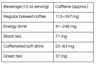 Is Protein Coffee the Ultimate Game-Changer for Your Gains—or Just Another Health Hype?