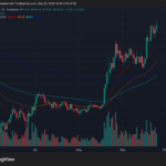 Solana Surges to $122: Could New US Stablecoin Rules Ignite the Next Crypto Boom or Trigger a Market Shakeup?