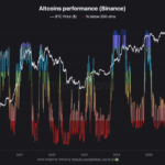 Solana’s Record-Breaking October: Is the ETF Surge Igniting the Next Massive Crypto Explosion?
