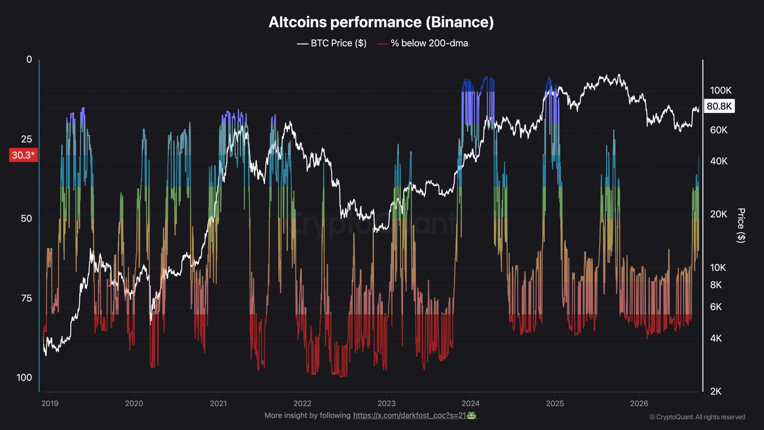 Solana’s Record-Breaking October: Is the ETF Surge Igniting the Next Massive Crypto Explosion?
