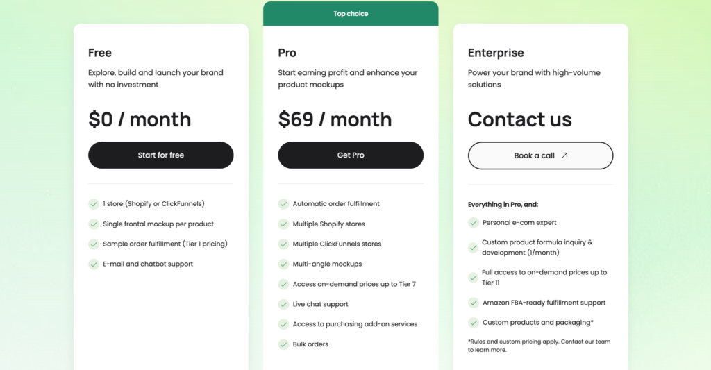 The Shocking Truth Behind Private Label Supplements: Is Supliful's Pricing Setup a Hidden Goldmine or a Costly Gamble?