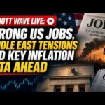 Uncover the Hidden Market Shifts: How US Job Surges and Middle East Tensions Could Ignite Your Next Investment Move