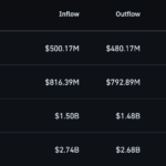 Useless Coin’s 38% Surge Is Just the Beginning — Here’s Why $0.097 Could Ignite a Massive Breakout