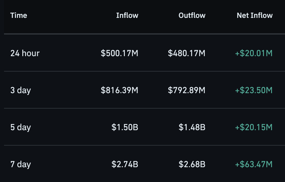 Useless Coin’s 38% Surge Is Just the Beginning — Here’s Why $0.097 Could Ignite a Massive Breakout