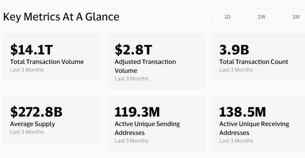 Visa’s $20B Stablecoin Surge: The Untold Strategy Behind Explosive 15x Growth You Can’t Afford to Ignore