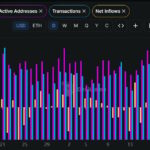 Why Arbitrum’s 26% Surge Is Just the Beginning: Inside the Network Boom That Could Rewrite Crypto Profits